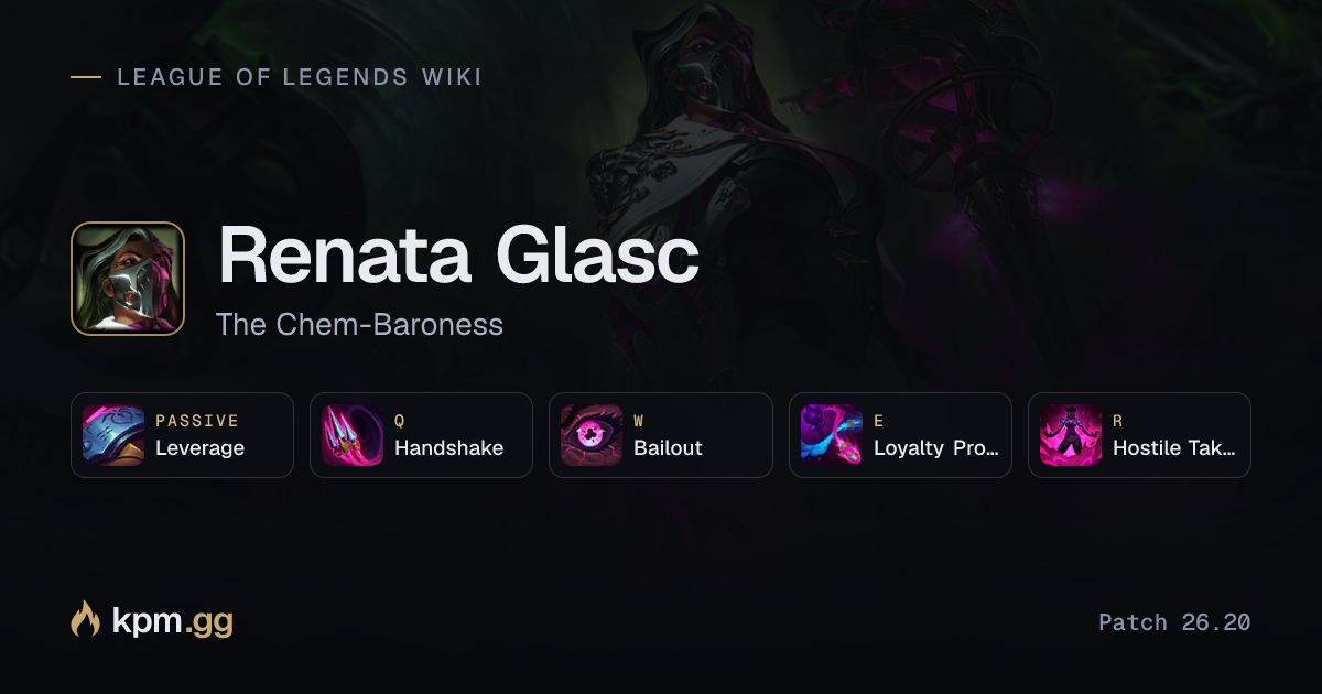 Renata Glasc: abilities, base stats & patch history · kpm.gg wiki
